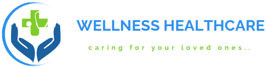 Wellness Healthcare LLC